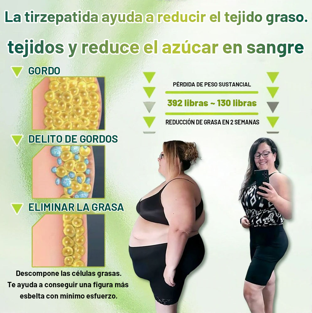 【Último día de promoción: 60% DE DESCUENTO🏅】CVREOZ® Parche NANO de microagujas NIDDK-Tirzepatide para Adelgazar y Salud(Sin dolor, liberación 24/7 | Pierde 9 kg RÁPIDO | Reducción del 90% en azúcar | )