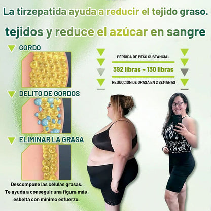 【Último día de promoción: 60% DE DESCUENTO🏅】CVREOZ® Parche NANO de microagujas NIDDK-Tirzepatide para Adelgazar y Salud(Sin dolor, liberación 24/7 | Pierde 9 kg RÁPIDO | Reducción del 90% en azúcar | )