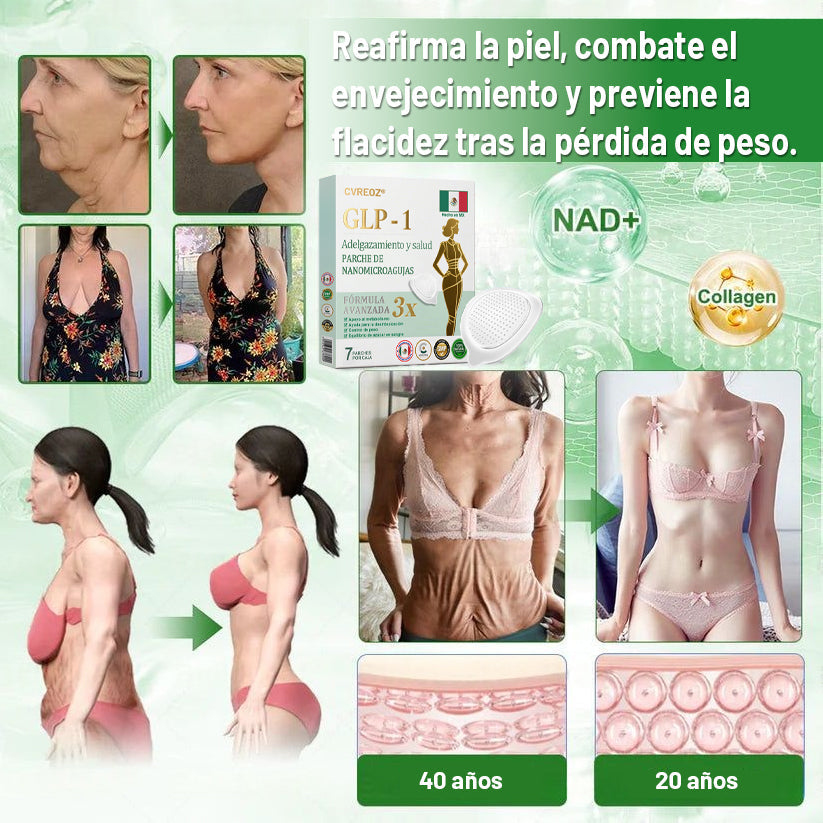 【Último día de promoción: 60% DE DESCUENTO🏅】CVREOZ® Parche NANO de microagujas NIDDK-Tirzepatide para Adelgazar y Salud(Sin dolor, liberación 24/7 | Pierde 9 kg RÁPIDO | Reducción del 90% en azúcar | )