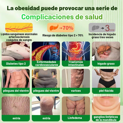 【Último día de promoción: 60% DE DESCUENTO🏅】CVREOZ® Parche NANO de microagujas NIDDK-Tirzepatide para Adelgazar y Salud(Sin dolor, liberación 24/7 | Pierde 9 kg RÁPIDO | Reducción del 90% en azúcar | )