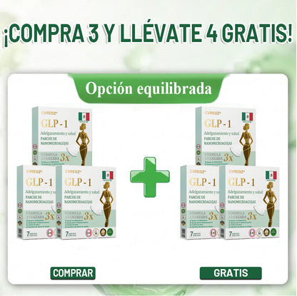 【Último día de promoción: 60% DE DESCUENTO🏅】CVREOZ® Parche NANO de microagujas NIDDK-Tirzepatide para Adelgazar y Salud(Sin dolor, liberación 24/7 | Pierde 9 kg RÁPIDO | Reducción del 90% en azúcar | )