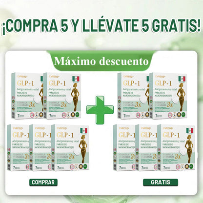 【Último día de promoción: 60% DE DESCUENTO🏅】CVREOZ® Parche NANO de microagujas NIDDK-Tirzepatide para Adelgazar y Salud(Sin dolor, liberación 24/7 | Pierde 9 kg RÁPIDO | Reducción del 90% en azúcar | )