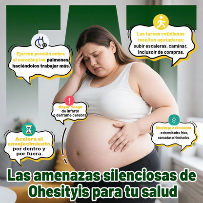 【Último día de promoción: 60% DE DESCUENTO🏅】CVREOZ® Parche NANO de microagujas NIDDK-Tirzepatide para Adelgazar y Salud(Sin dolor, liberación 24/7 | Pierde 9 kg RÁPIDO | Reducción del 90% en azúcar | )