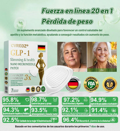 【Último día de promoción: 60% DE DESCUENTO🏅】CVREOZ® Parche NANO de microagujas NIDDK-Tirzepatide para Adelgazar y Salud(Sin dolor, liberación 24/7 | Pierde 9 kg RÁPIDO | Reducción del 90% en azúcar | )
