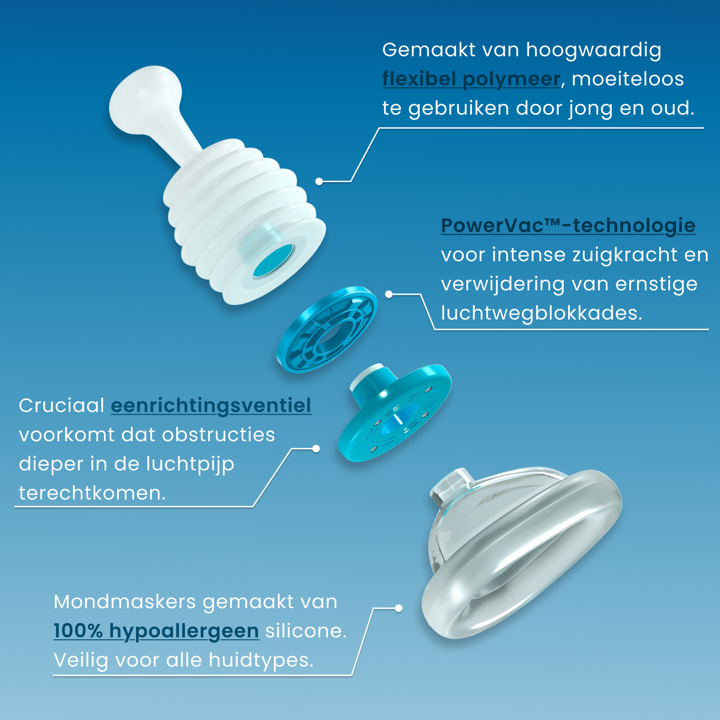 🔥Final 3 hours 🔥Every Second Counts – Choke Buddy® Life-Saving Anti-Choking Device Prox