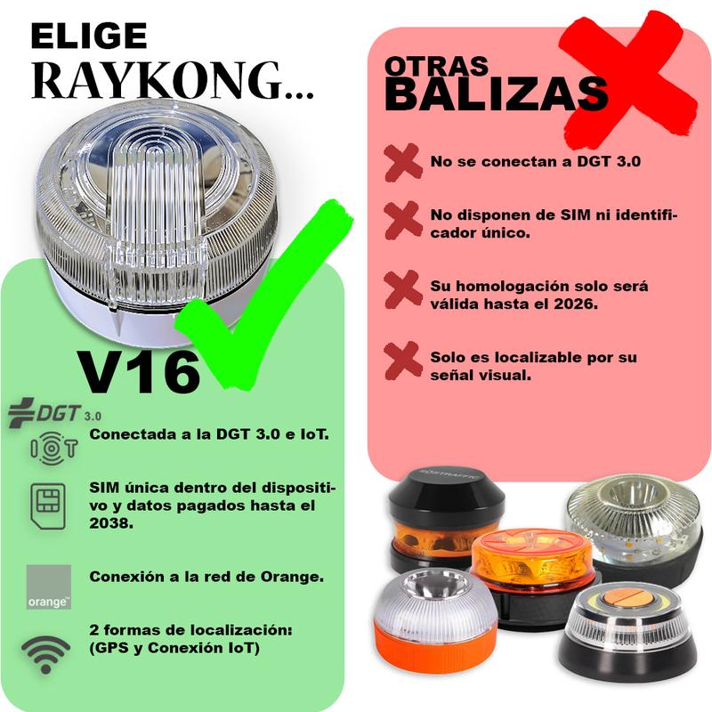 🏆ÚLTIMAS 6 HORAS🏆: 70% DE DESCUENTO⭐Baliza V16 | 6 Pcs | 2ª GENERACION Geolocalización DGT 3.0 | SIM y Datos Pagados hasta 2038 | Ventosa para Aluminio/Cristal